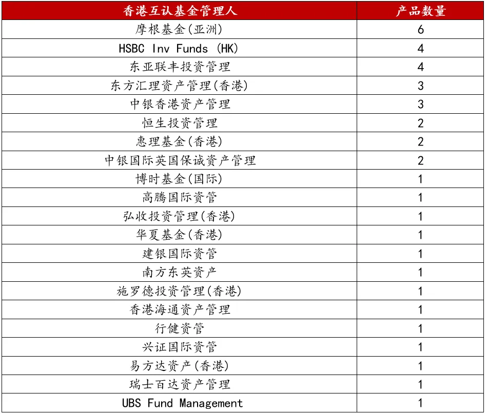 环球币上市公告书盛，环球币上市公告