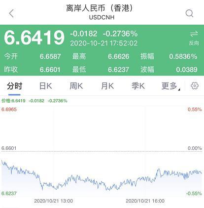 智利货币兑换人民币汇率,智利币对人民币汇率兑换 智利货币兑换人民币汇率,智利币对人民币汇率兑换