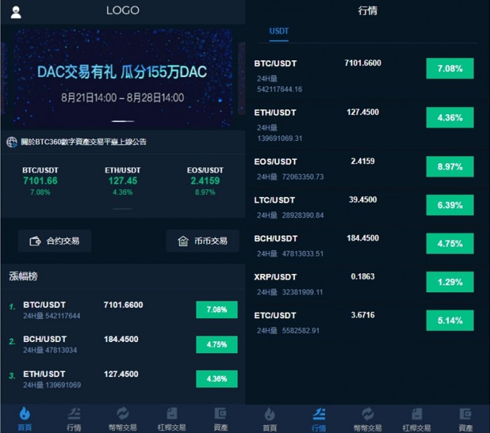 交易平台制作教程 交易平台制作教程