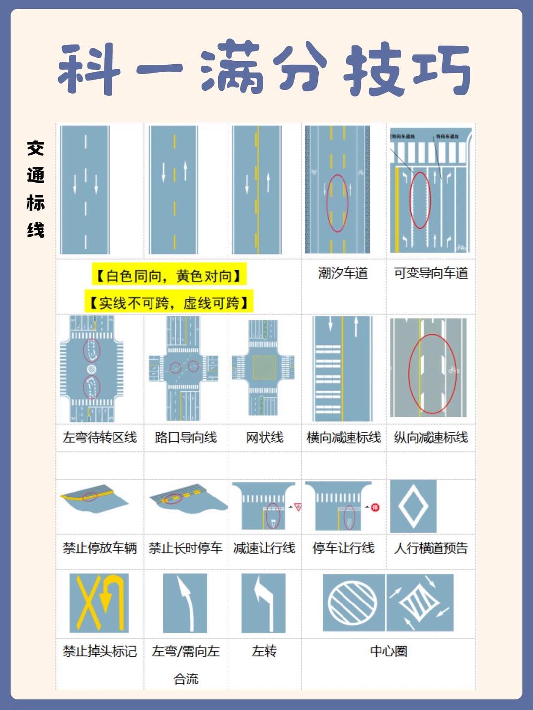 关于交通标志的图案,关于交通标识总汇的信息 关于交通标志的图案,关于交通标识总汇的信息