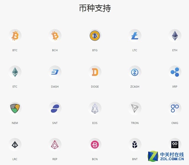 808虚拟币钱包下载官网,常用的虚拟币钱包 808虚拟币钱包下载官网,常用的虚拟币钱包