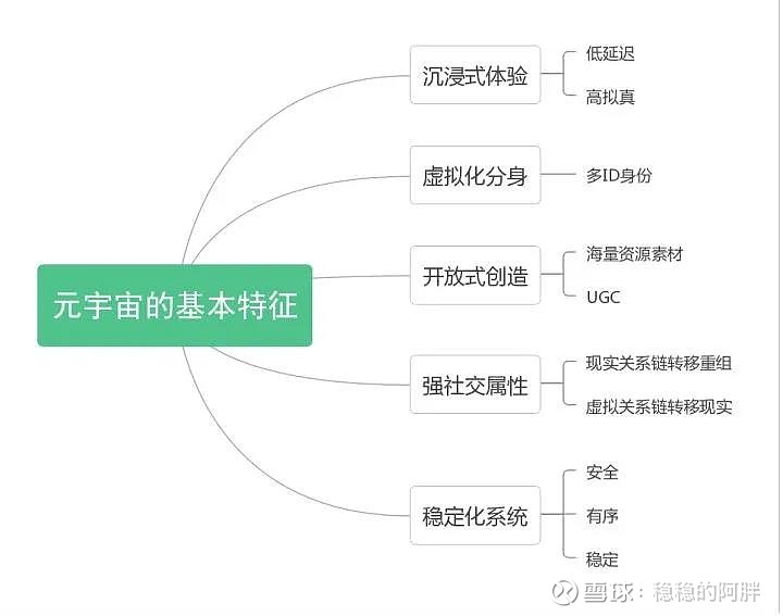 上海元宇宙会议,上海元宇宙概念股有哪些 上海元宇宙会议,上海元宇宙概念股有哪些