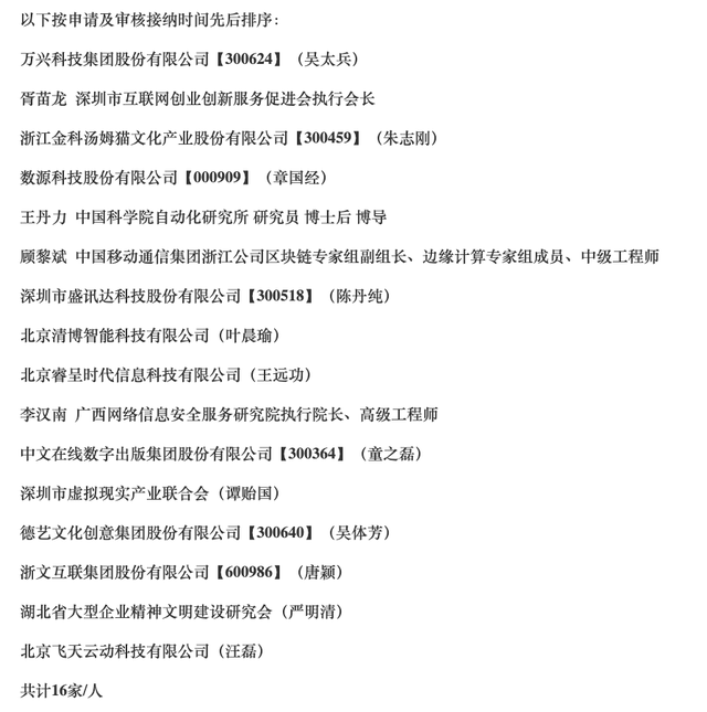 浙文互联股份,浙文互联是元宇宙概念吗 浙文互联股份,浙文互联是元宇宙概念吗