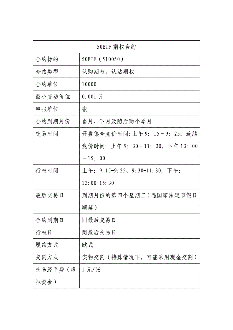 全球大交易所做合约哪个交易所好一点呢,全球大交易所做合约哪个交易所好一点 全球大交易所做合约哪个交易所好一点呢,全球大交易所做合约哪个交易所好一点