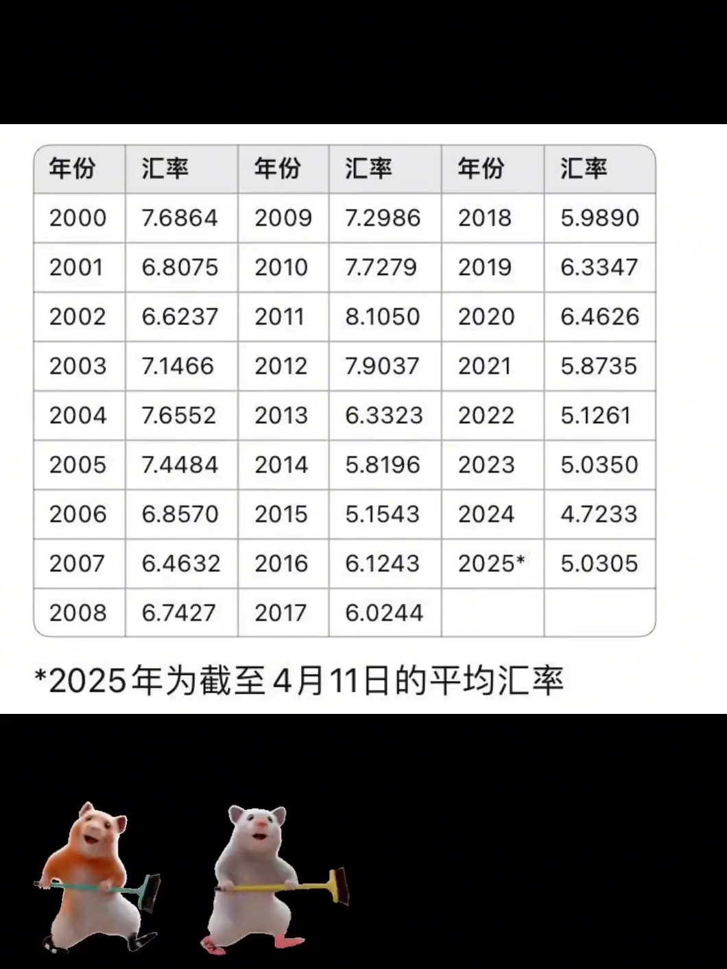 日元对人民币汇率最新预测，日元对人民币汇率