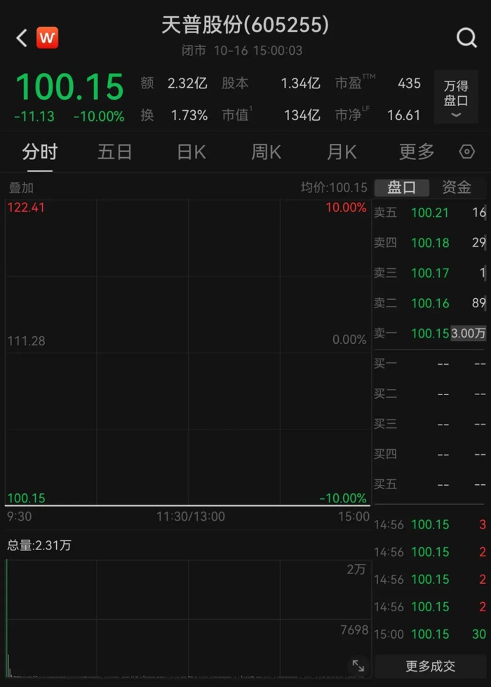 重组股票一般停牌多久可以买，重组股票一般停牌多久