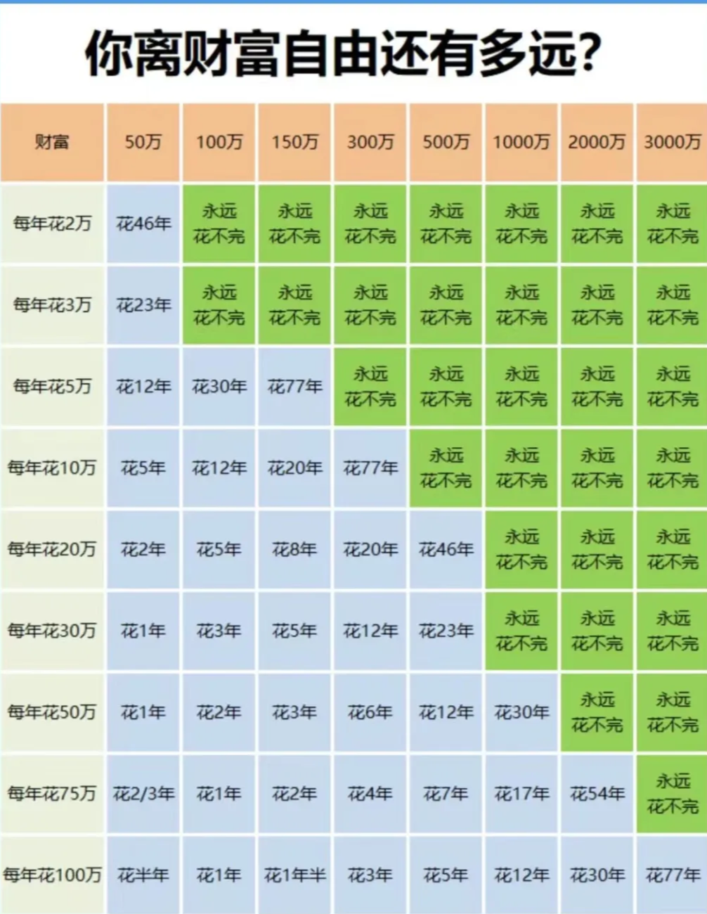 陌陌1财富值等于多少钱，陌陌财富值对应人民币