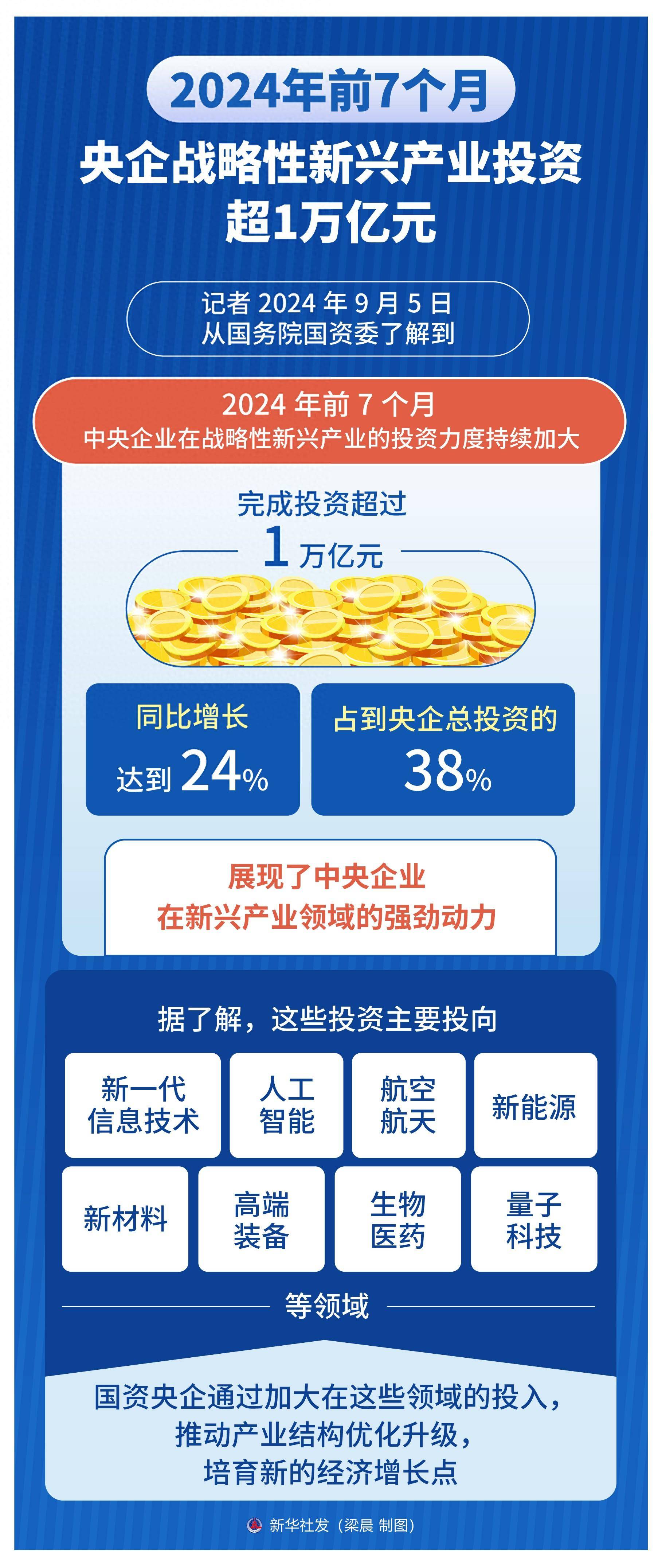国内元宇宙最有潜力的公司，央企布局元宇宙